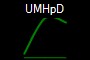 UMHpD